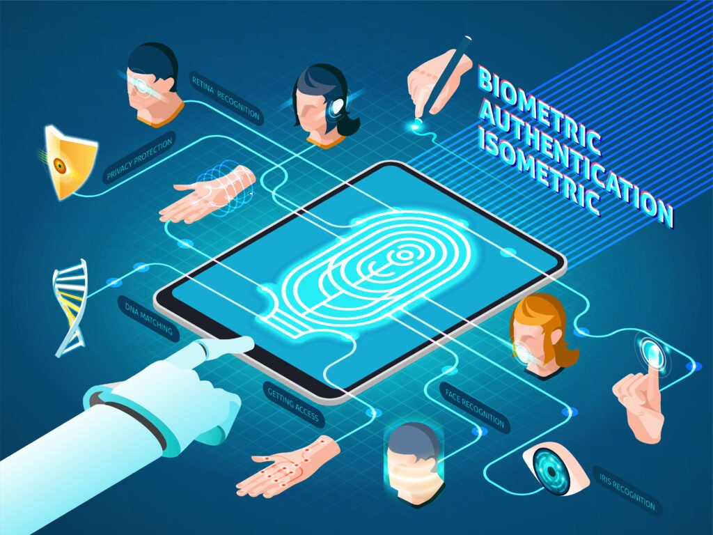 From Virtual Hamsters to Secure Access: The Future of Digital & Physical Security with The NextGen Technologies